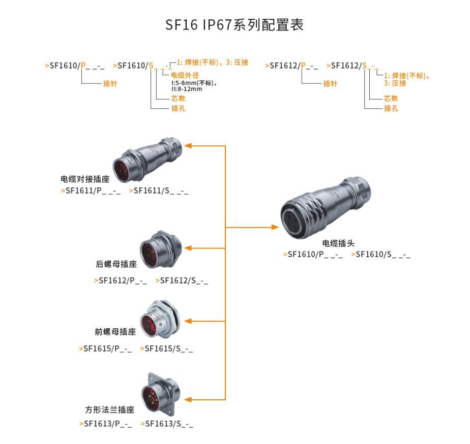SF16ϵñ.png