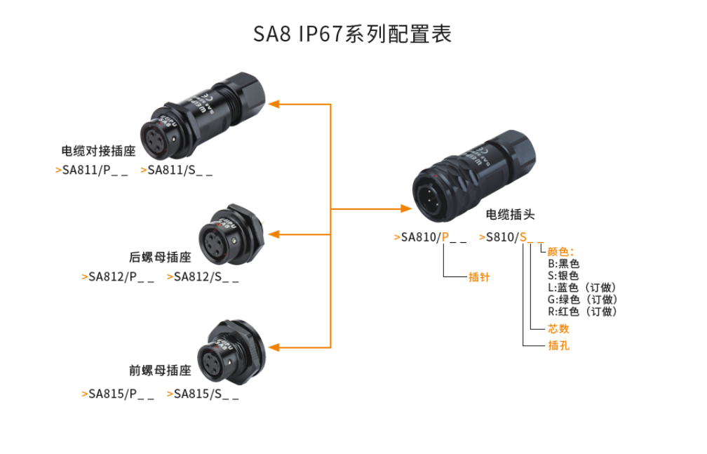 SA8 ϵñ.png